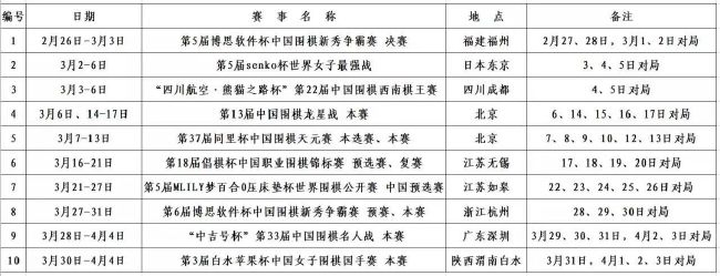 【比赛关键事件】第21分钟，麦金主罚任意球开出，沃特金斯和贝利门前抢点干扰，奥纳纳反应不及，皮球弹地入网，曼联0-1阿斯顿维拉！